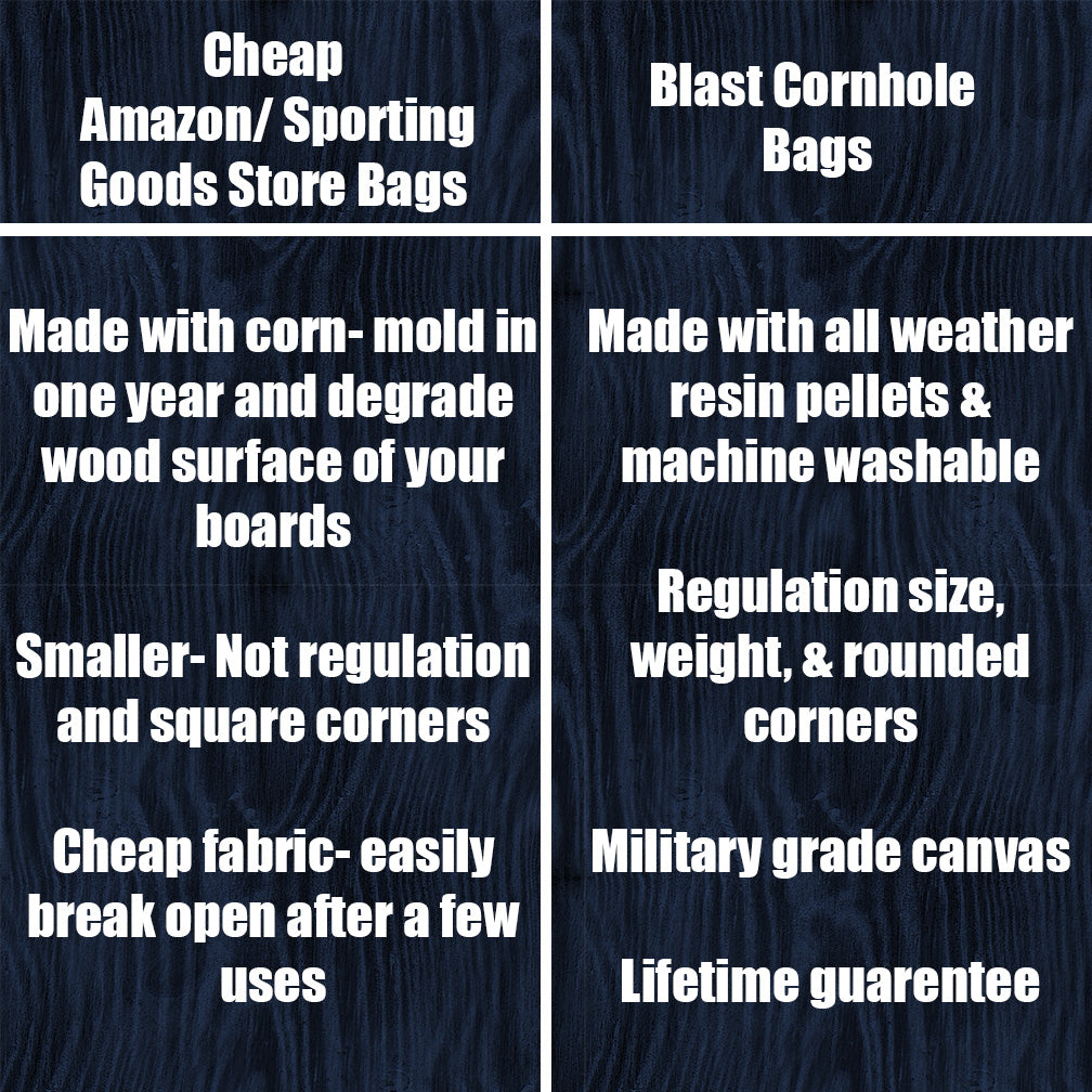 Detroit Football Team Players Pro Cornhole Boards